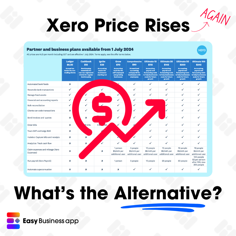 Xero Price Rises (1)